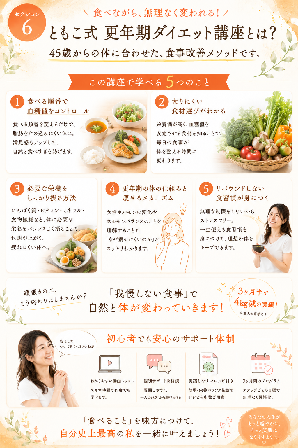 講座の中身